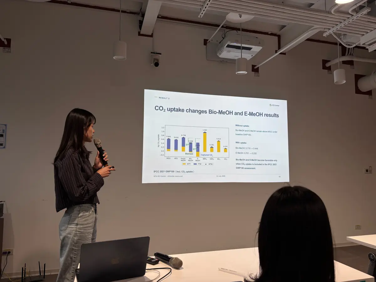 Yu-Ran Keng shows how accounting for CO₂ uptake reshapes the results for bio- and e-methanol
